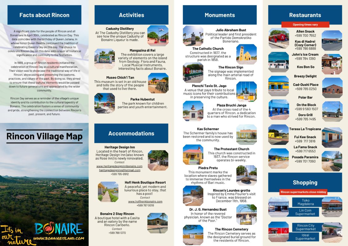 Rincon Bonaire Map